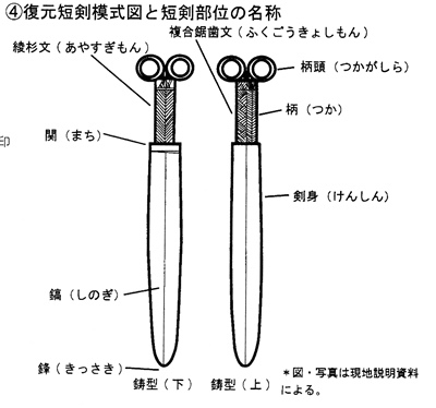 橿原考古学研究所 友史会 国内遺跡の旅 継体大王時代の古代近江と湖北の遺跡をめぐる